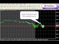 darryltysonv4.1.4 example trade