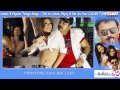 Chintakayala Ravi Songs With Lyrics - Merupula Song