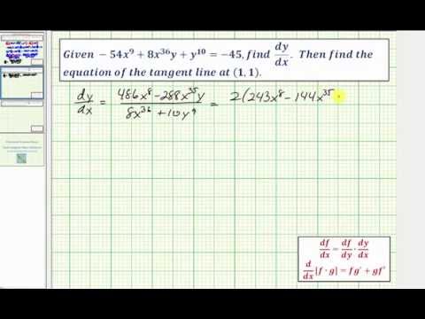 how to perform differentiation in c