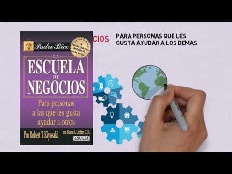 Escuela De Negocios El Negocio Del Siglo 21
