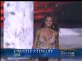 MISS UNIVERSO 2008 CAIDA DE E.U.A.