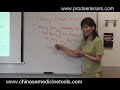 fu qing zhu on sheng hua tang
clinical pearls of shiao ting jing