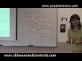 fu qing zhu on sheng hua tang
clinical pearls of shiao ting jing
