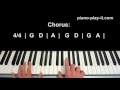 to watch the full piano tutorial with piano sheet go to: http://www.piano-play-it.com/cyndi-lauper-true-colors.html this is the true colors piano tutorials b...