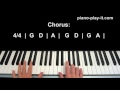 to watch the full piano tutorial with piano sheet go to: http://www.piano-play-it.com/cyndi-lauper-true-colors.html this is the true colors piano tutorials b...