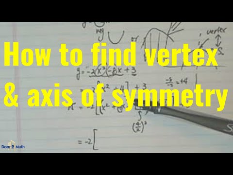Axis Of Symmetry Formula And Vertex
