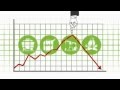 carbon credits