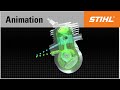 Animation of functionality of the STIHL 2-MIX Engine