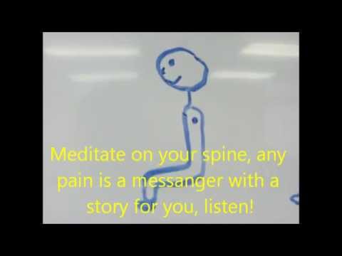 how to practice perfect posture