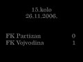 Partizan - Vojvodina 06/07