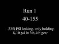 335i vs E55 AMG vs E63 AMG vs E60 m5