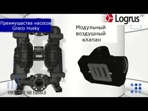 YouTube Трейлер