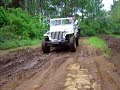 Off Road in Lembang Bandung 2 Off Road in Lembang Bandung 2