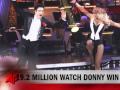 ShowBiz Minute: Polanski, Osmond, Turner