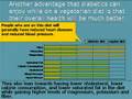 good diabetic diet