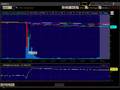 Market Manipulation - Time To Email Chris Cox