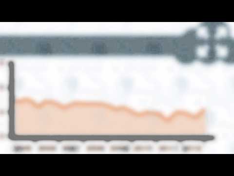 how to provide cpe credits