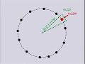 nearoptimal-monitoring-of-online-data-sources.html