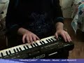Spiros Kottis Fantasie taximi 2 Testing Sounds home (2) Spiros Kottis Fantasie taximi 2 Testing Sounds home (2)