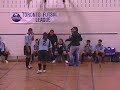 Challenge 2006 Futsal - Toronto Futsal League