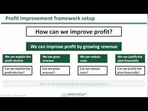 How To Crack The Case Interview Free Download