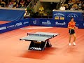 SOC Swedish Open Champioship