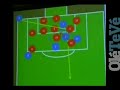 Analiza al Athletic Bilbao - Parte 2/4