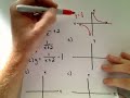 Horizontal and Vertical Graph Transformations