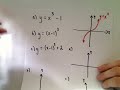 Horizontal and Vertical Graph Transformations