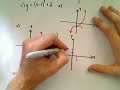 Horizontal and Vertical Graph Transformations