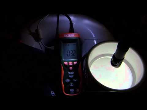 how to measure lumens