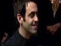 2008 World Snooker Championship - Trophy Presentation 2008 World Snooker Championship - Trophy Presentation