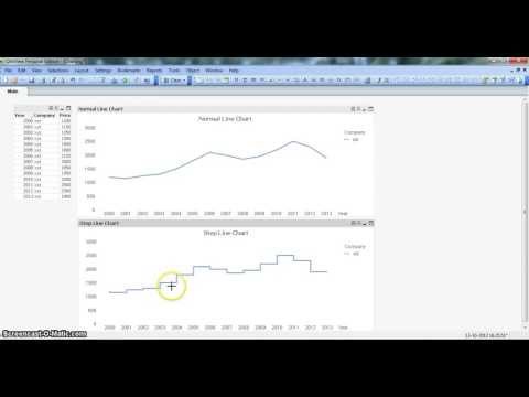 how to draw line in qlikview