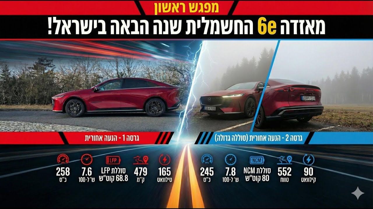 שנה הבאה בישראל: מאזדה 6 החשמלית במפגש ראשון – כל מה שחשוב לדעת