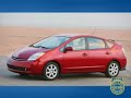 Icon for Post #Zenn Electric Vehicle Review – Kelly Blue Book