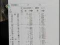 ゆとり教育動画6
