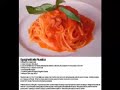 Pino Luongo Spaghetti alla Rustica