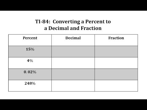 fraction converter to i 84 fraction converter to i 84