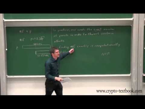 Elliptic Curve Cryptography (ECC)