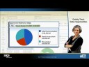 Sage ACT 2008 - Feature Tour