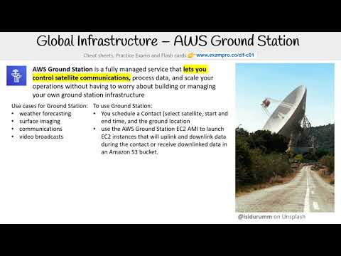 CLF-C01 — AWS Ground Station