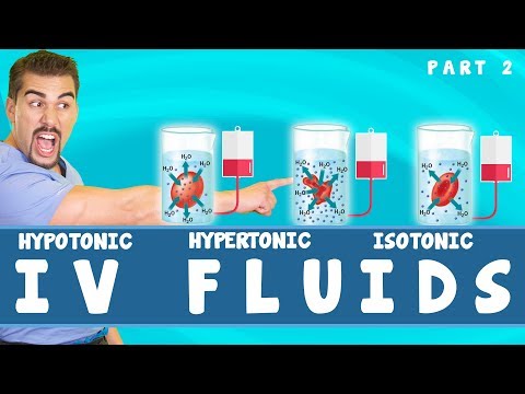 how to decide which iv fluid to use