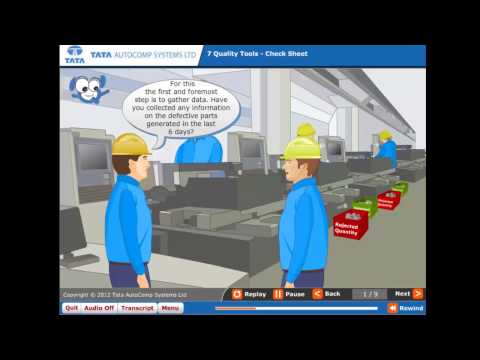 7 Quality Tools
