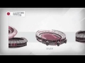 Click here to watch this video Equifax Avance 3