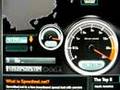 Speed Test 100Mb Fiber Optic
