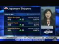 Nikkei Business Report