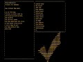 Portal - \"Still Alive\" Song from Credits Portal - \"Still Alive\" Song from Credits