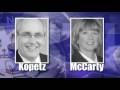 videos de North Haven News: Election 2007 Results