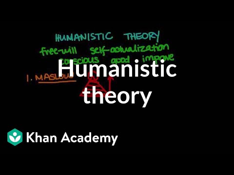 Humanistic theory