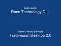 Onboard Snetterton Honda Elise (4 x 1:19's) + Telemetry HQ